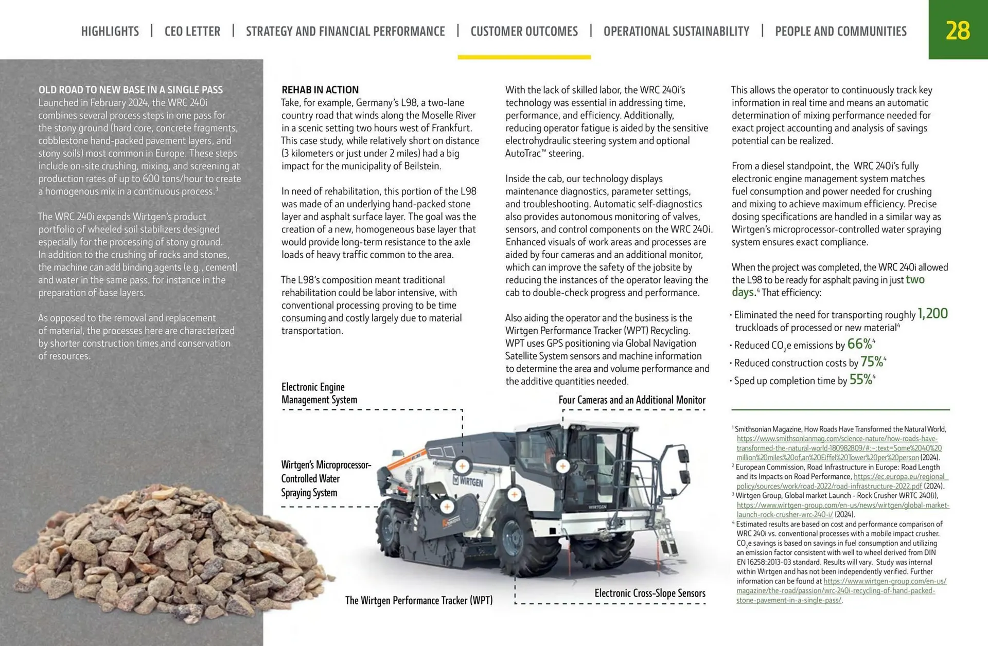 John Deere catalogue - Catalogue valid from 17 October to 31 October 2025 - page 28