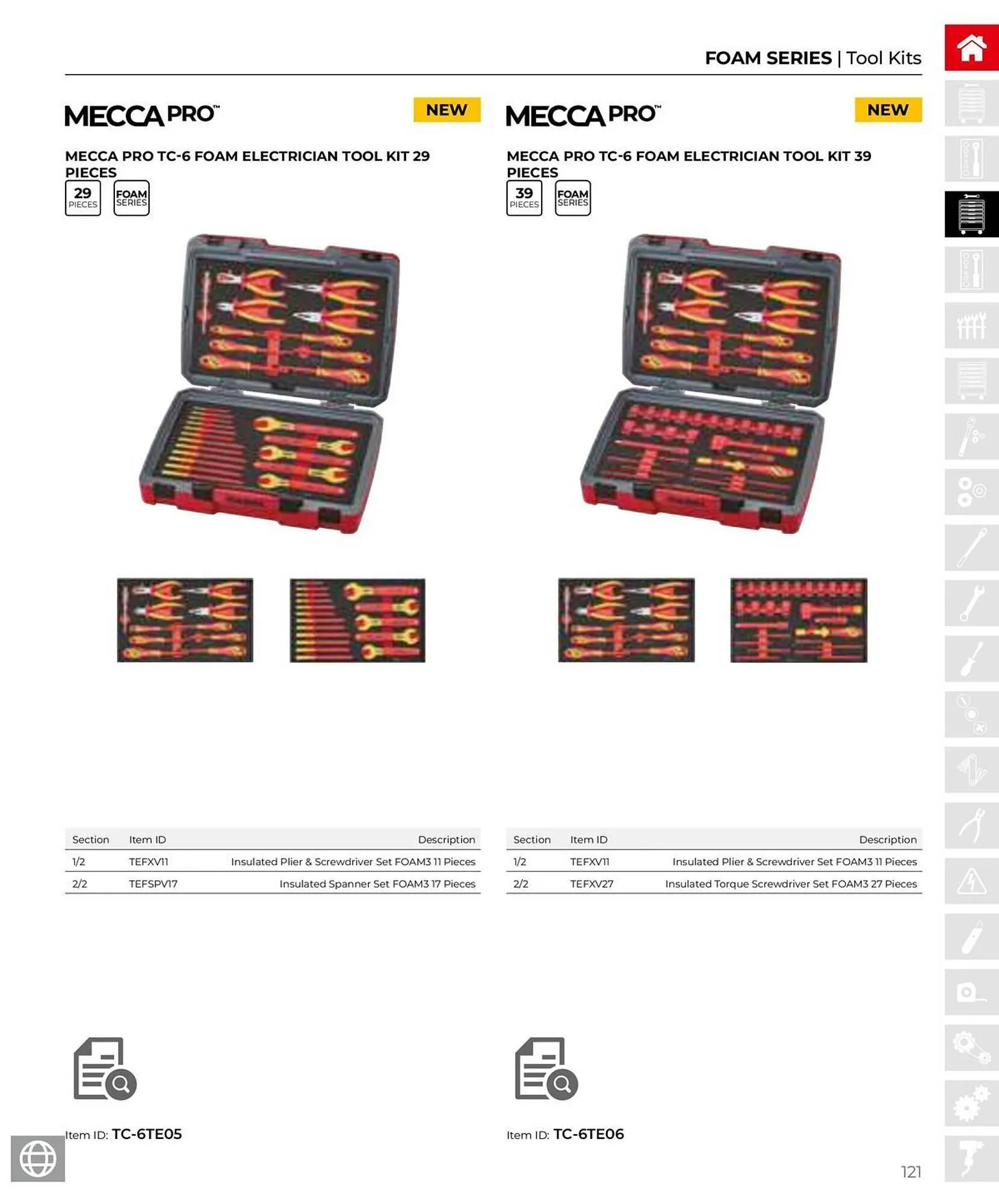 Teng Tools catalogue - Catalogue valid from 28 March to 31 December 2025 - page 122
