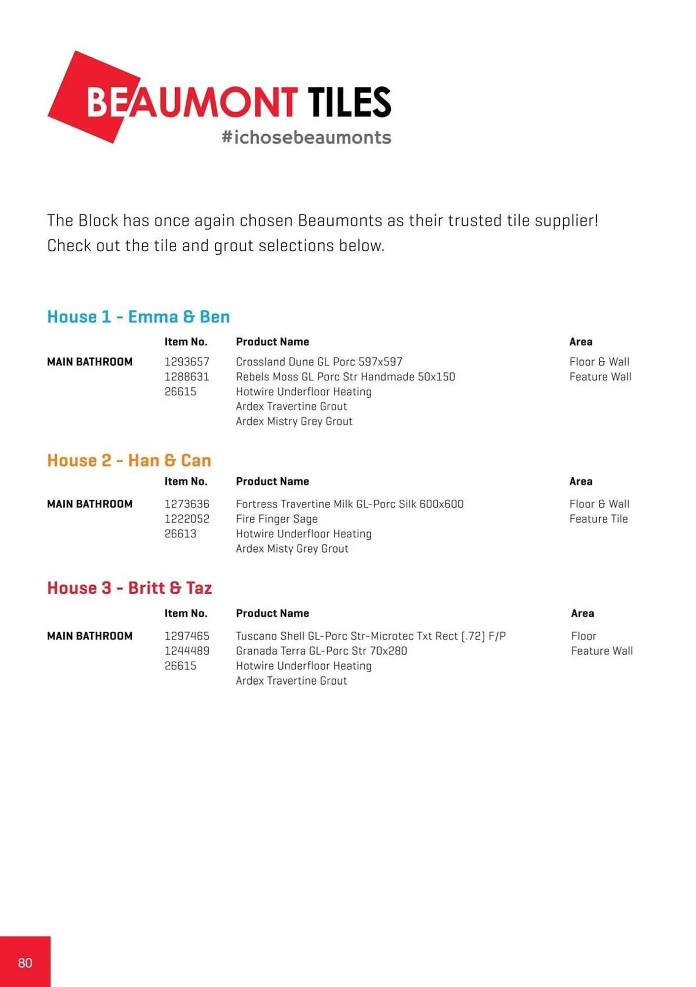 Beaumont Tiles catalogue - Catalogue valid from 6 August to 31 December 2025 - page 14