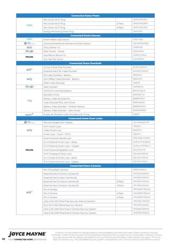 JM Connected Home Bundle Guide - Catalogue valid from 22 January to 31 July 2025 - page 30