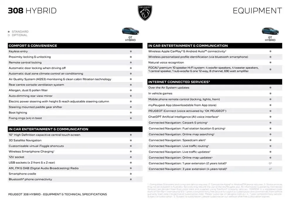 New 308 Hybrid - Catalogue valid from 7 April to 7 April 2026 - page 3
