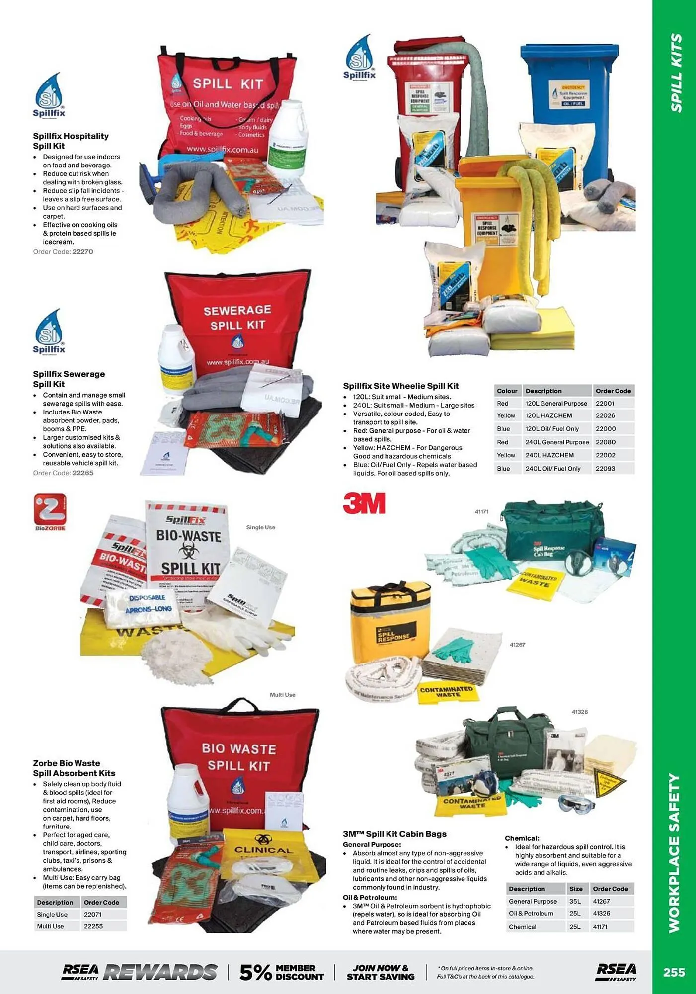 RSEA Safety catalogue - Catalogue valid from 1 August to 31 December 2025 - page 253