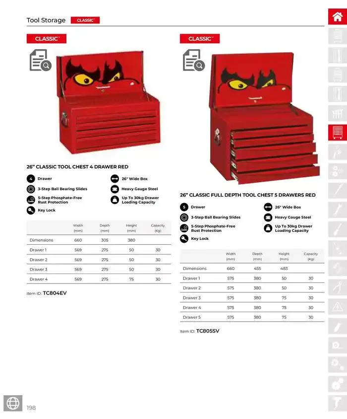 Product Catalogue - Catalogue valid from 28 March to 31 December 2025 - page 199