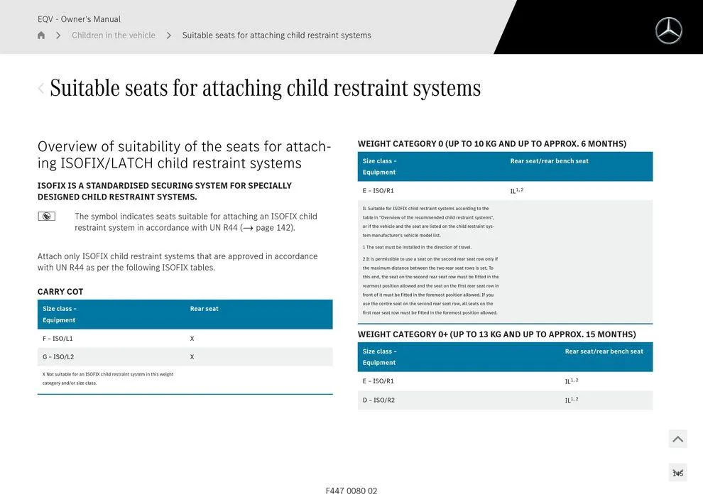 EQV MPV - Catalogue valid from 11 September to 11 September 2025 - page 145