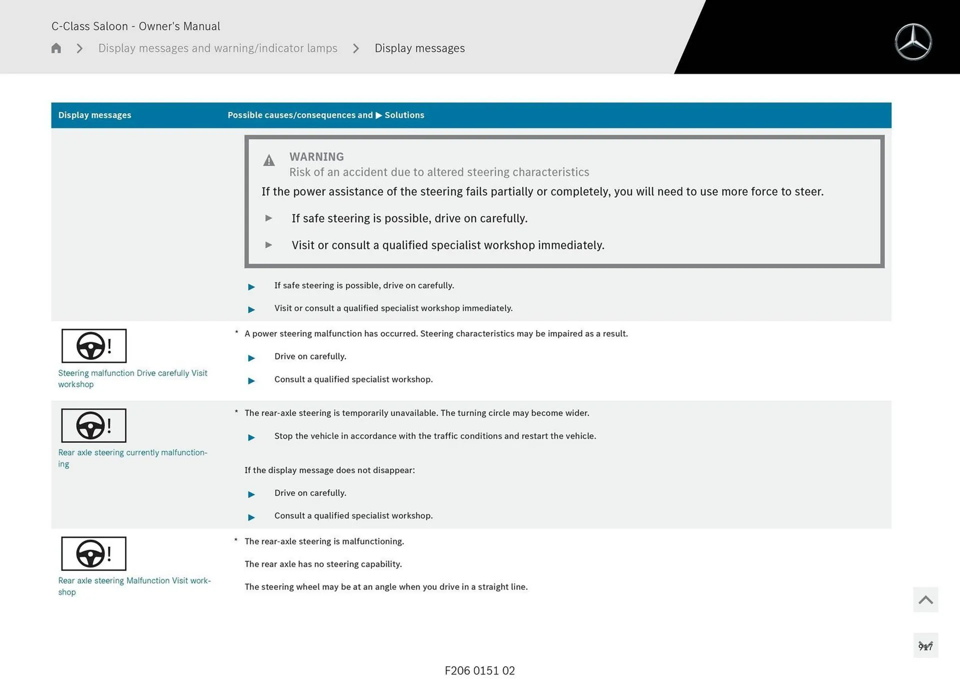Mercedes-Benz catalogue - Catalogue valid from 28 April to 28 May 2025 - page 917