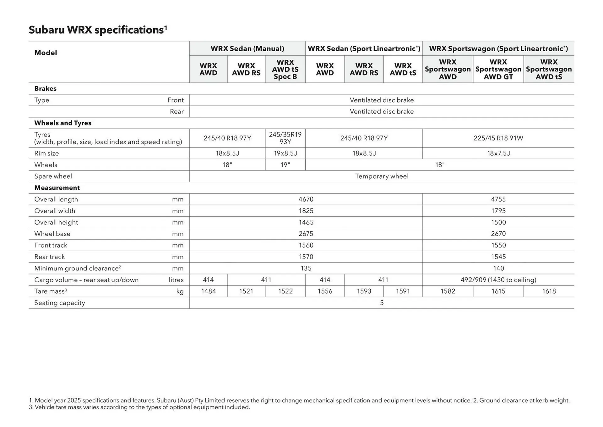 Subaru catalogue - Catalogue valid from 20 June to 20 June 2026 - page 46