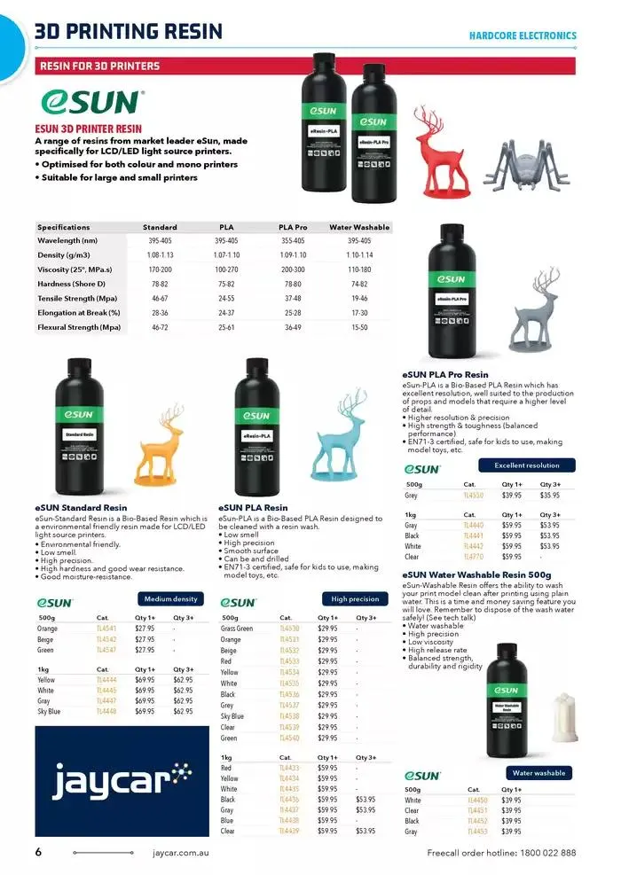 Celebrating 40 Years In Electronics - Catalogue valid from 4 March to 31 March 2025 - page 6