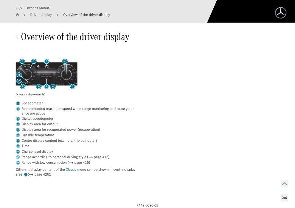 EQV MPV - Catalogue valid from 11 September to 11 September 2025 - page 416