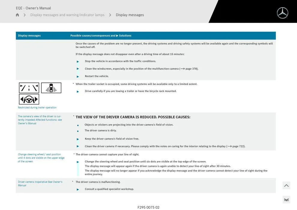 EQE Sedan - Catalogue valid from 11 September to 11 September 2025 - page 920