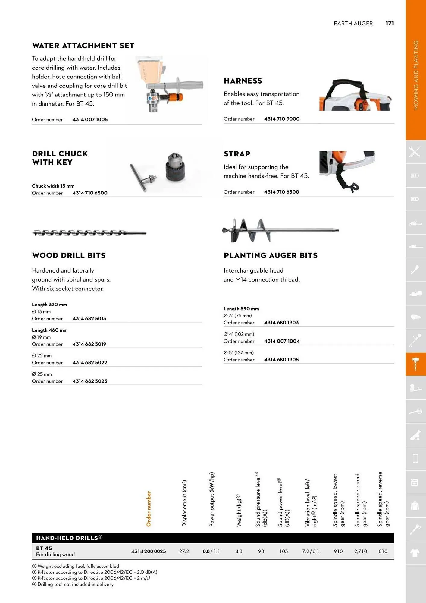 STIHL catalogue - Catalogue valid from 2 June to 30 June 2025 - page 171