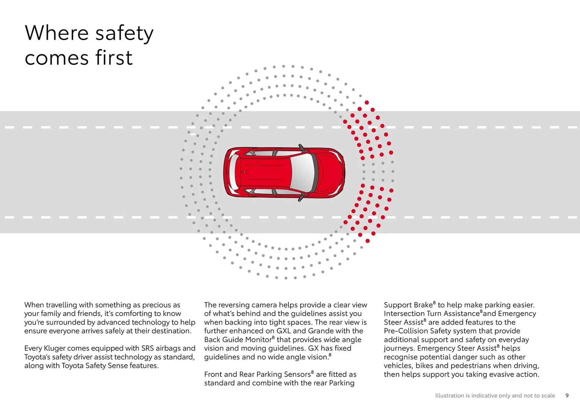 Toyota catalogue - Catalogue valid from 11 June to 11 June 2025 - page 9
