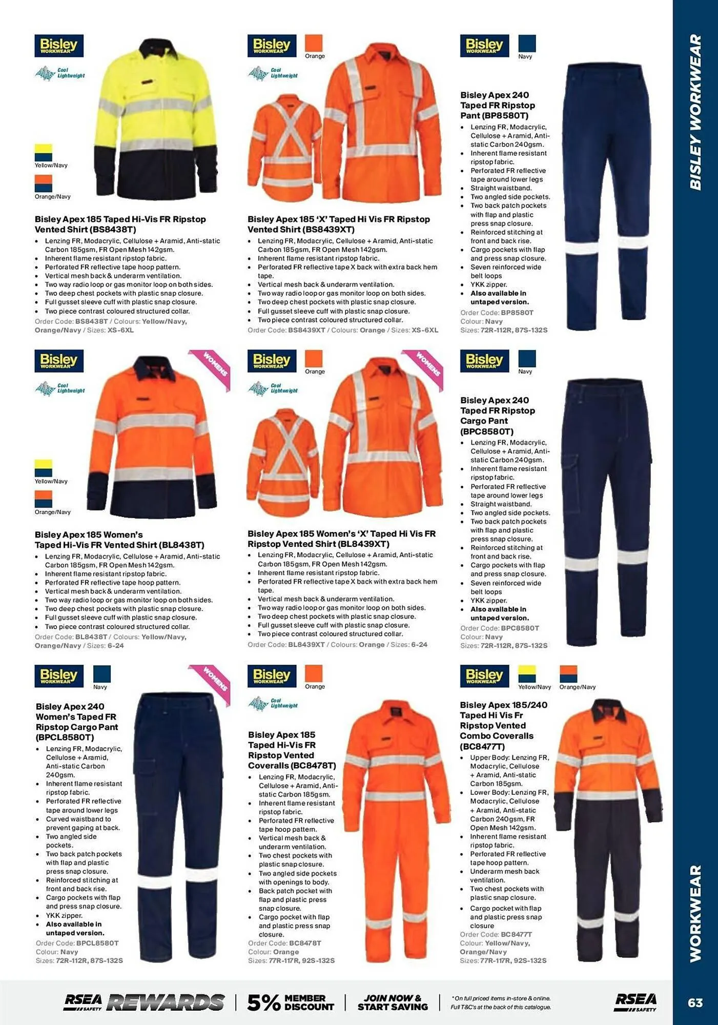 RSEA Safety catalogue - Catalogue valid from 28 April to 4 May 2025 - page 65