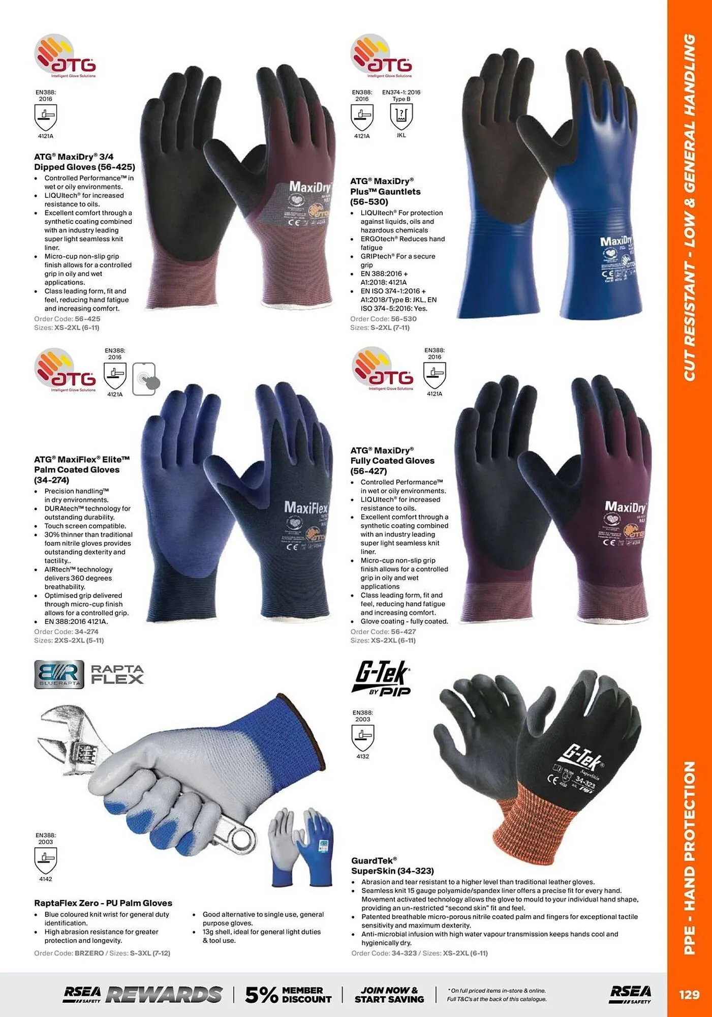 RSEA Safety catalogue - Catalogue valid from 1 August to 31 December 2025 - page 127