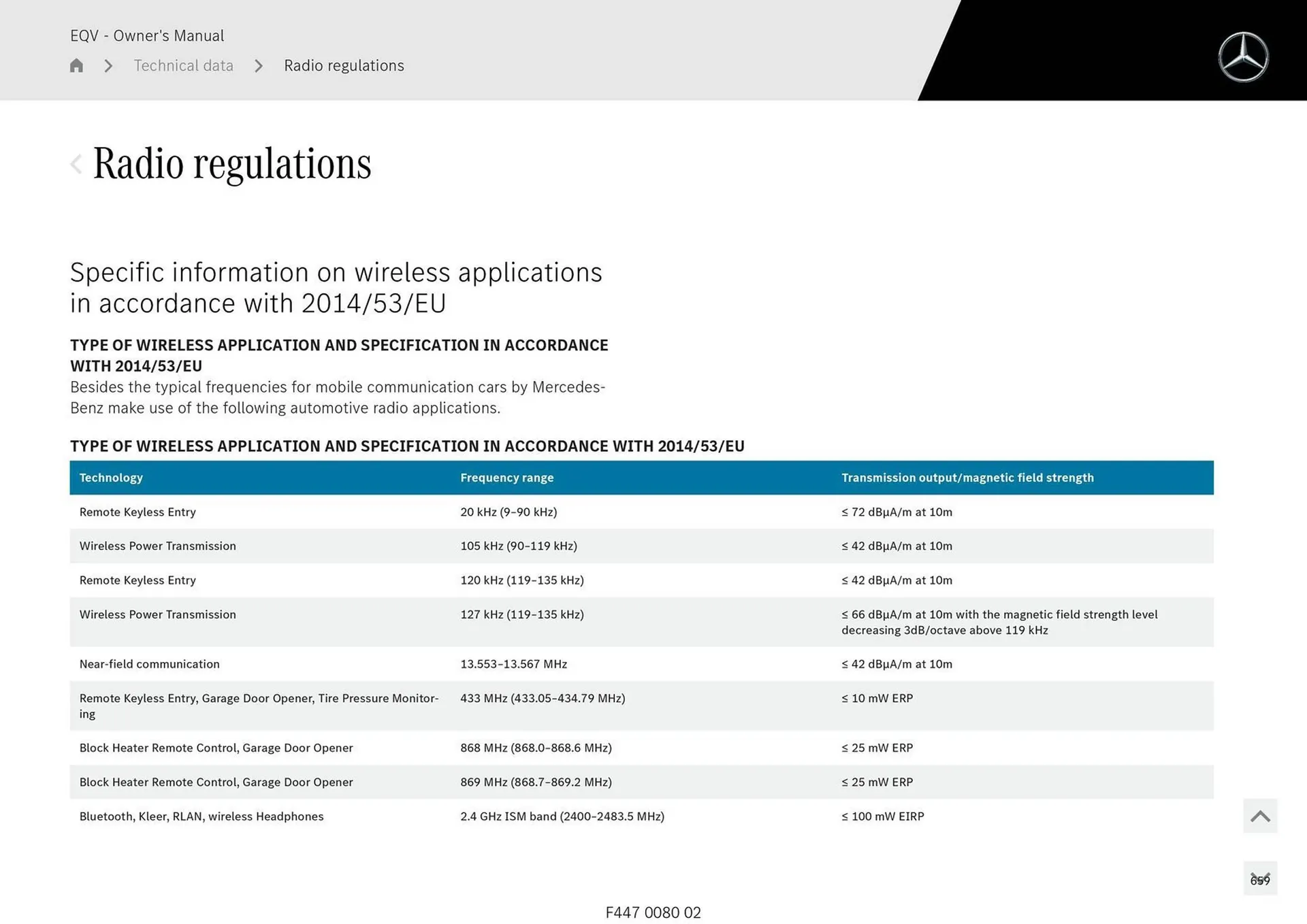 Mercedes-Benz catalogue - Catalogue valid from 11 September to 11 September 2025 - page 659