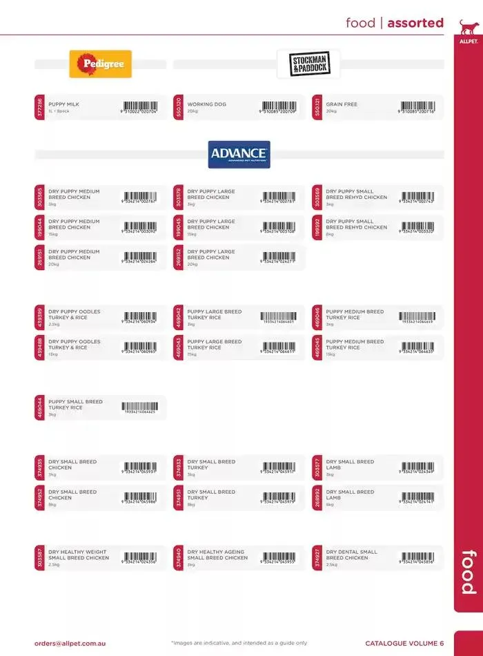 Dog Catalogue 2025 - Catalogue valid from 3 March to 31 December 2025 - page 205