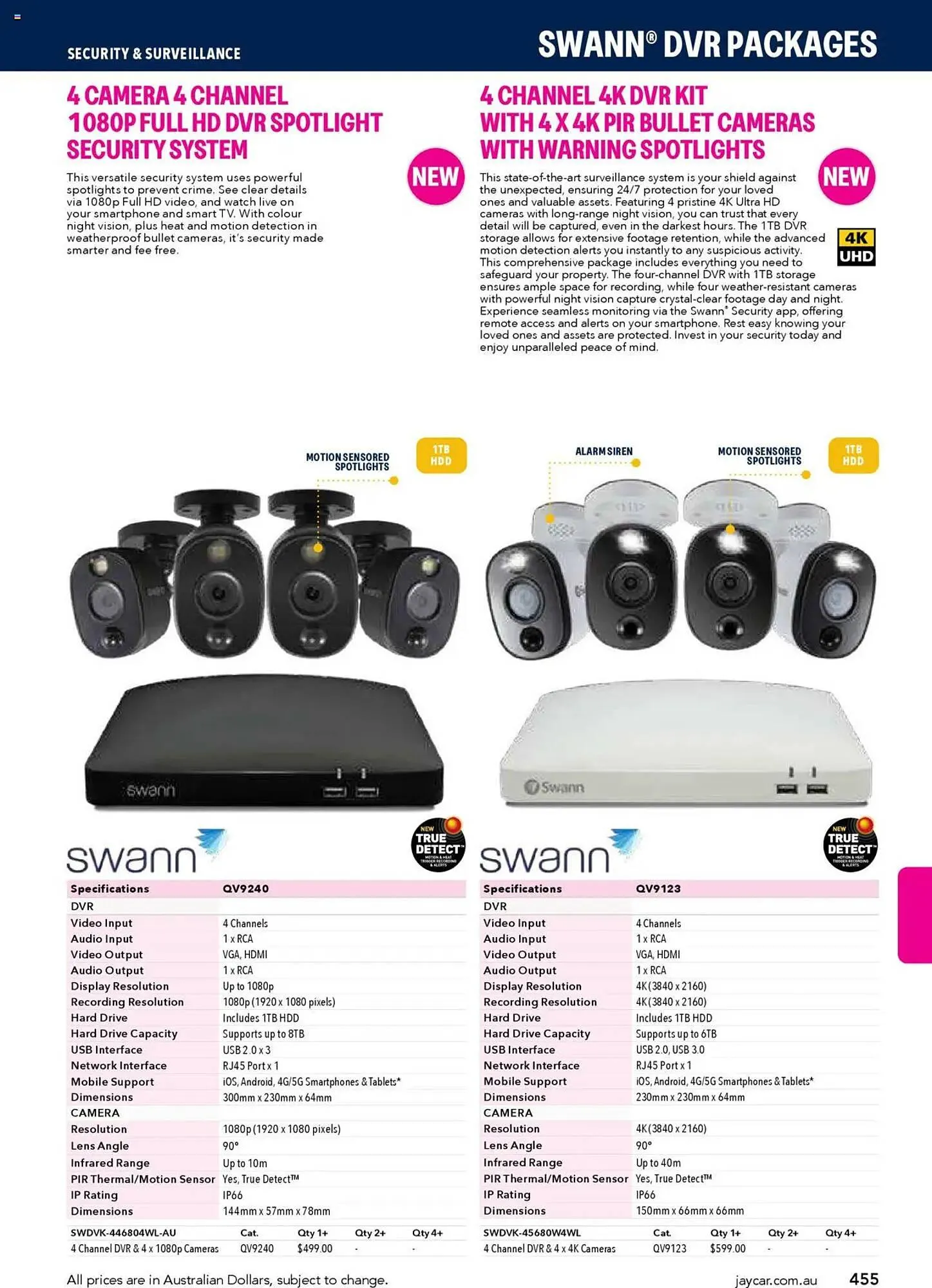 Jaycar Electronics catalogue - Catalogue valid from 8 July to 9 July 2026 - page 455