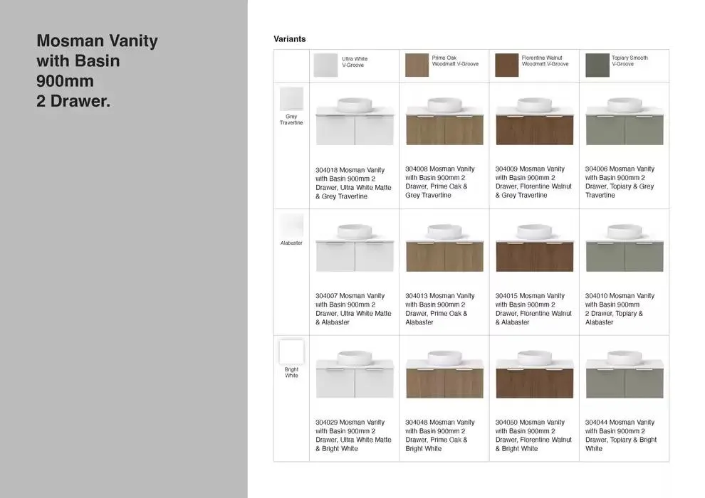 Raymor Vanities Brochure - Catalogue valid from 18 April to 30 April 2025 - page 12