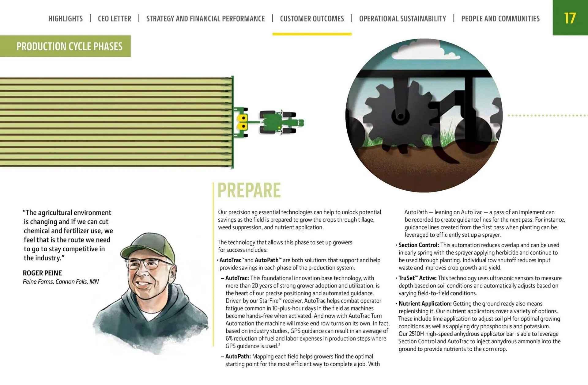 John Deere catalogue - Catalogue valid from 17 October to 31 October 2025 - page 17