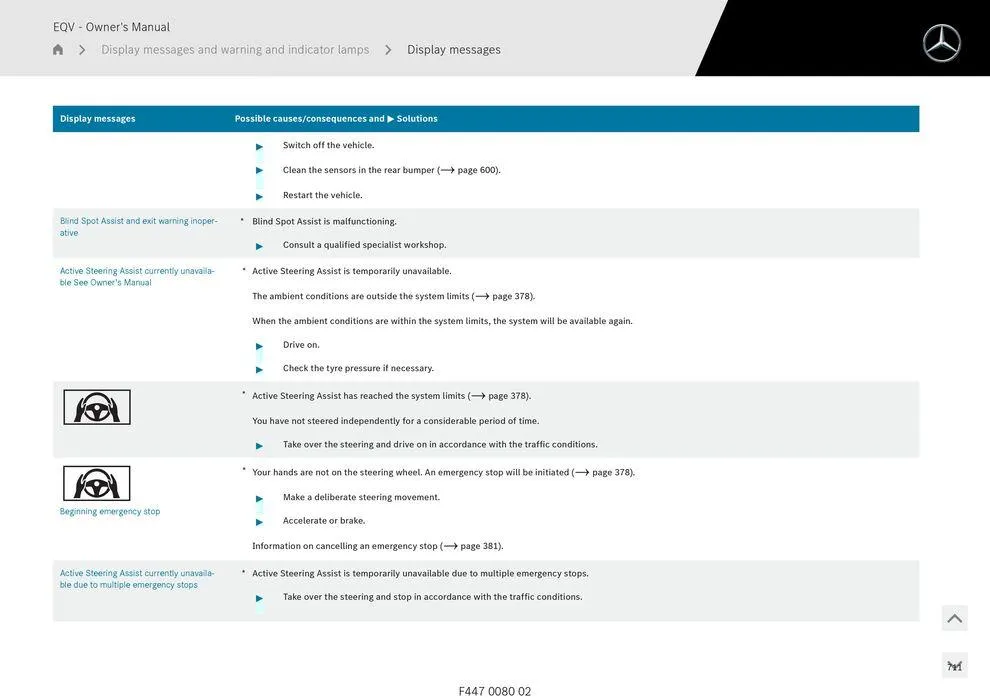 EQV MPV - Catalogue valid from 11 September to 11 September 2025 - page 711