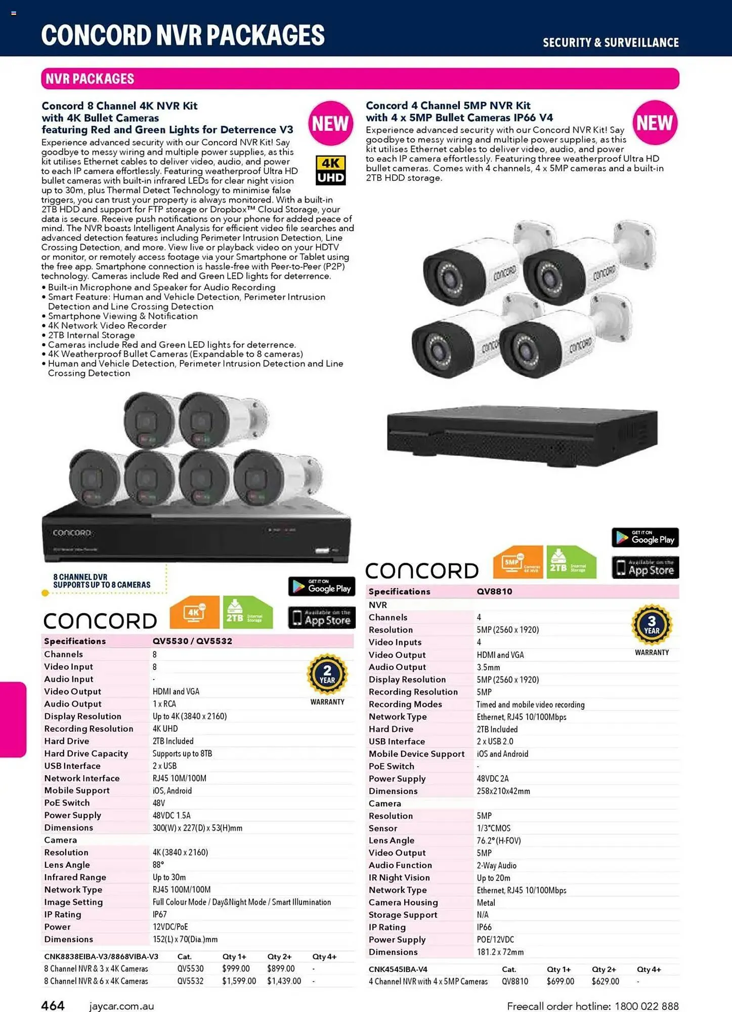 Jaycar Electronics catalogue - Catalogue valid from 8 July to 9 July 2026 - page 464