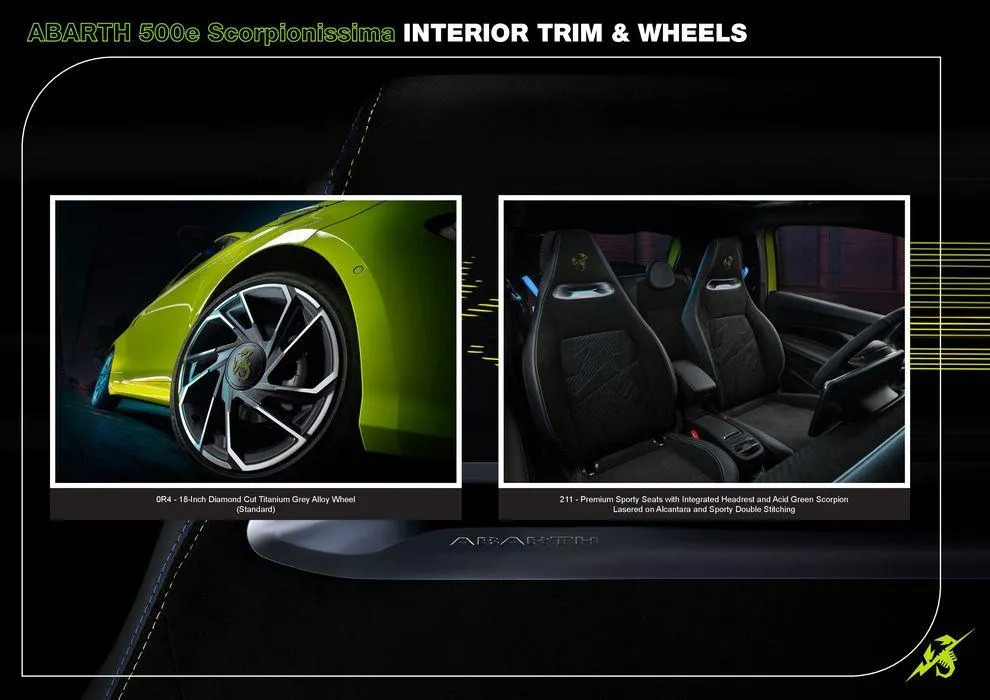 Fiat Abarth 500e - Catalogue valid from 18 May to 18 May 2025 - page 5