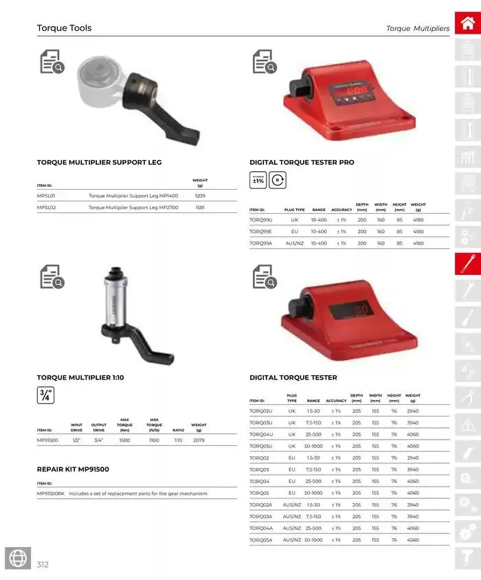 Product Catalogue - Catalogue valid from 28 March to 31 December 2025 - page 313
