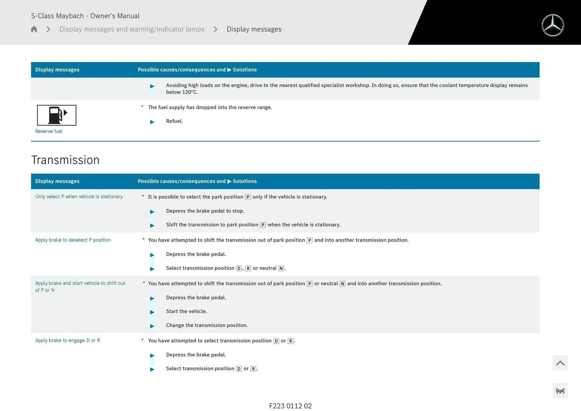 Mercedes-Benz catalogue - Catalogue valid from 1 May to 1 May 2026 - page 975