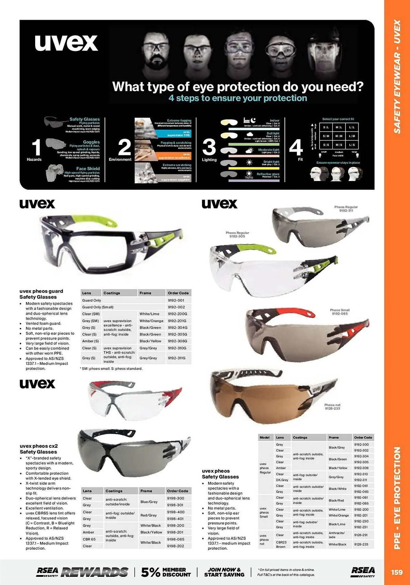 RSEA Safety catalogue - Catalogue valid from 28 April to 4 May 2025 - page 161