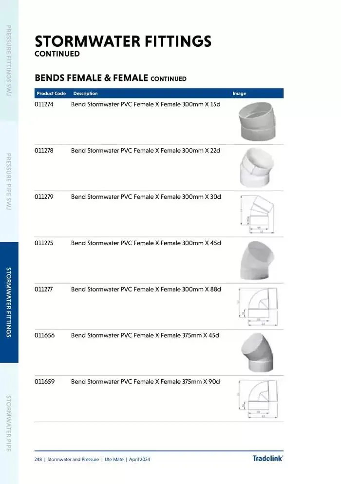 Ute Mate - Catalogue valid from 20 November to 31 December 2024 - page 256