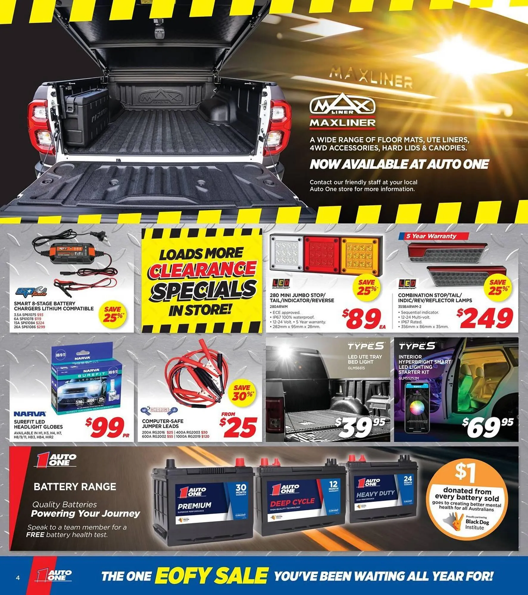 Auto One catalogue - Catalogue valid from 11 June to 30 June 2025 - page 4
