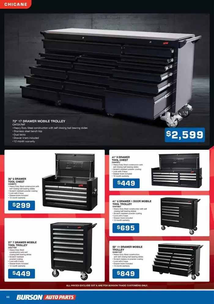  Tools And Equipment - Catalogue valid from 1 April to 30 June 2025 - page 66