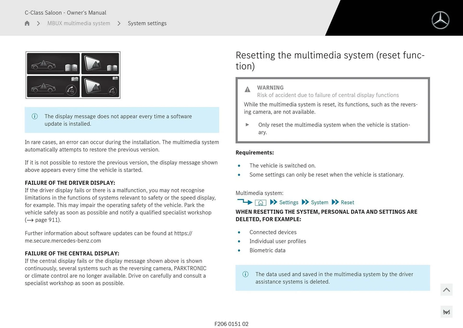 Mercedes-Benz catalogue - Catalogue valid from 28 April to 28 May 2025 - page 593