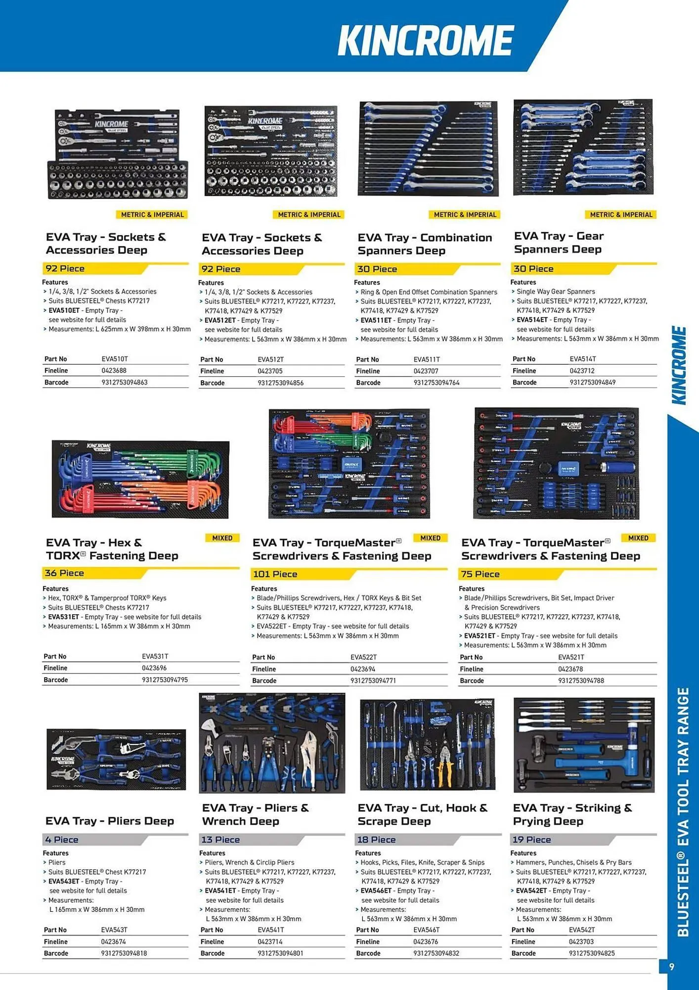 Kincrome catalogue - Catalogue valid from 5 January to 31 January 2026 - page 9