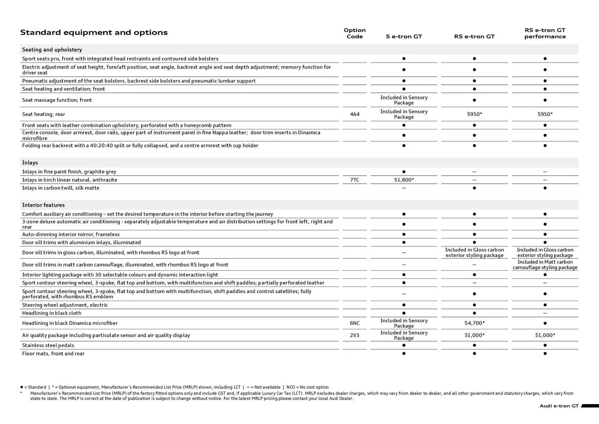 Audi catalogue - Catalogue valid from 17 December to 17 December 2026 - page 6