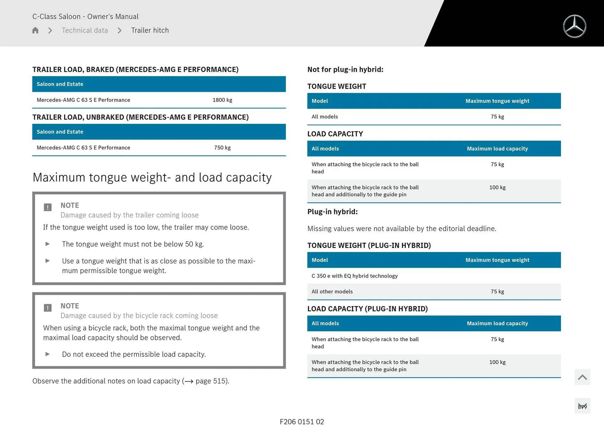 Mercedes-Benz catalogue - Catalogue valid from 28 April to 28 May 2025 - page 879
