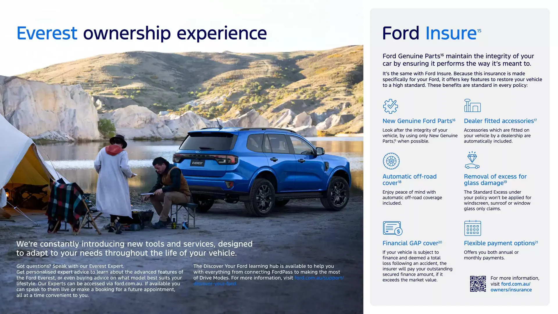 Ford catalogue - Catalogue valid from 7 January to 7 January 2026 - page 7