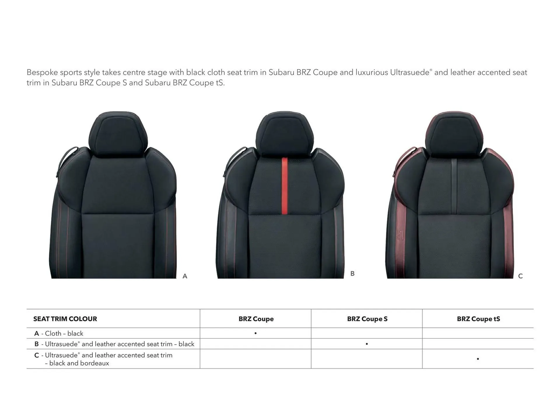 Subaru catalogue - Catalogue valid from 11 December to 11 December 2025 - page 31