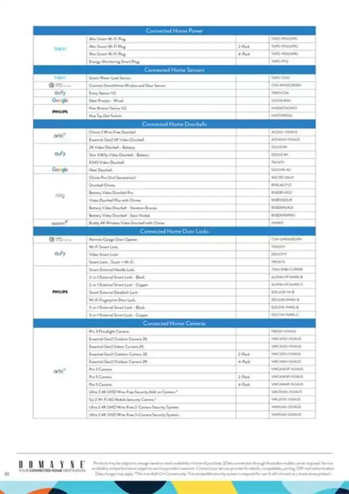 DM Connected Home Bundle Guide - Catalogue valid from 22 January to 31 July 2025 - page 30