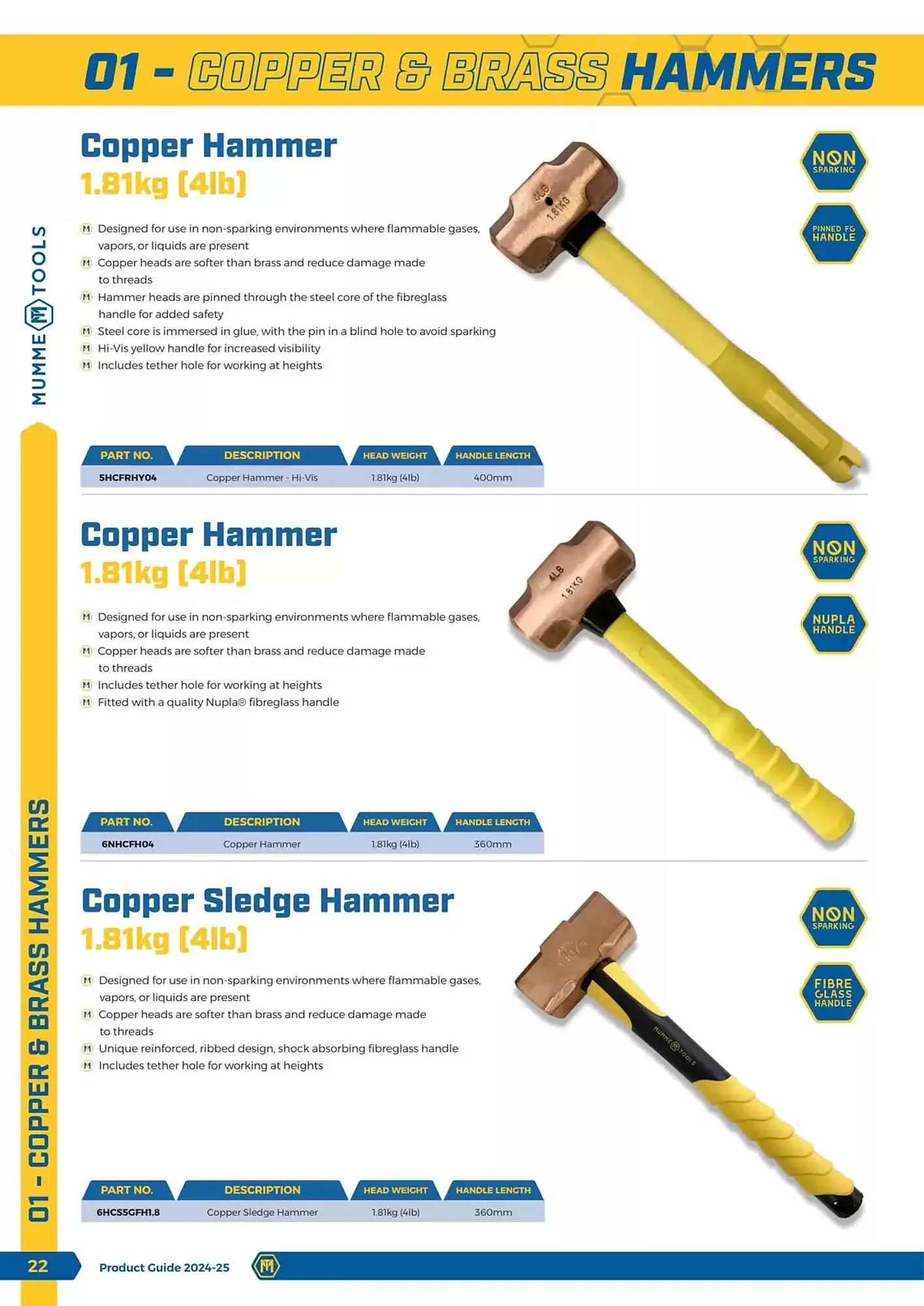 Kincrome catalogue - Catalogue valid from 5 November to 31 December 2025 - page 14