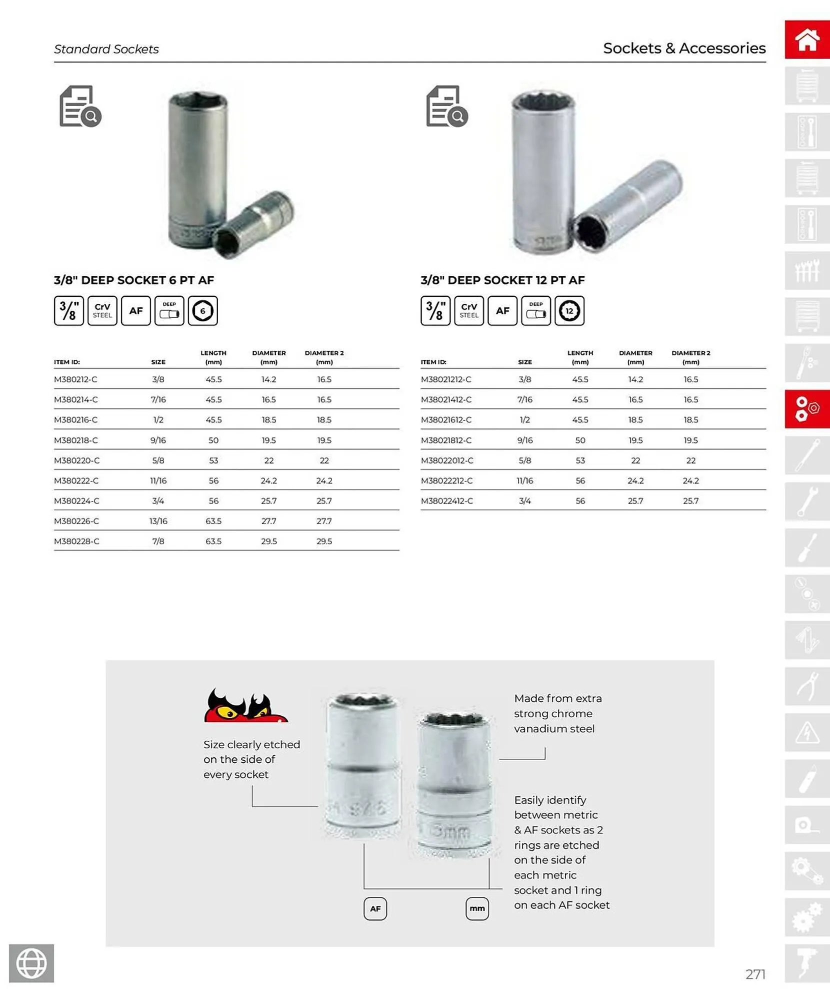 Teng Tools catalogue - Catalogue valid from 28 March to 31 December 2025 - page 272