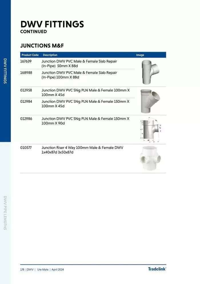 Ute Mate - Catalogue valid from 20 November to 31 December 2024 - page 186