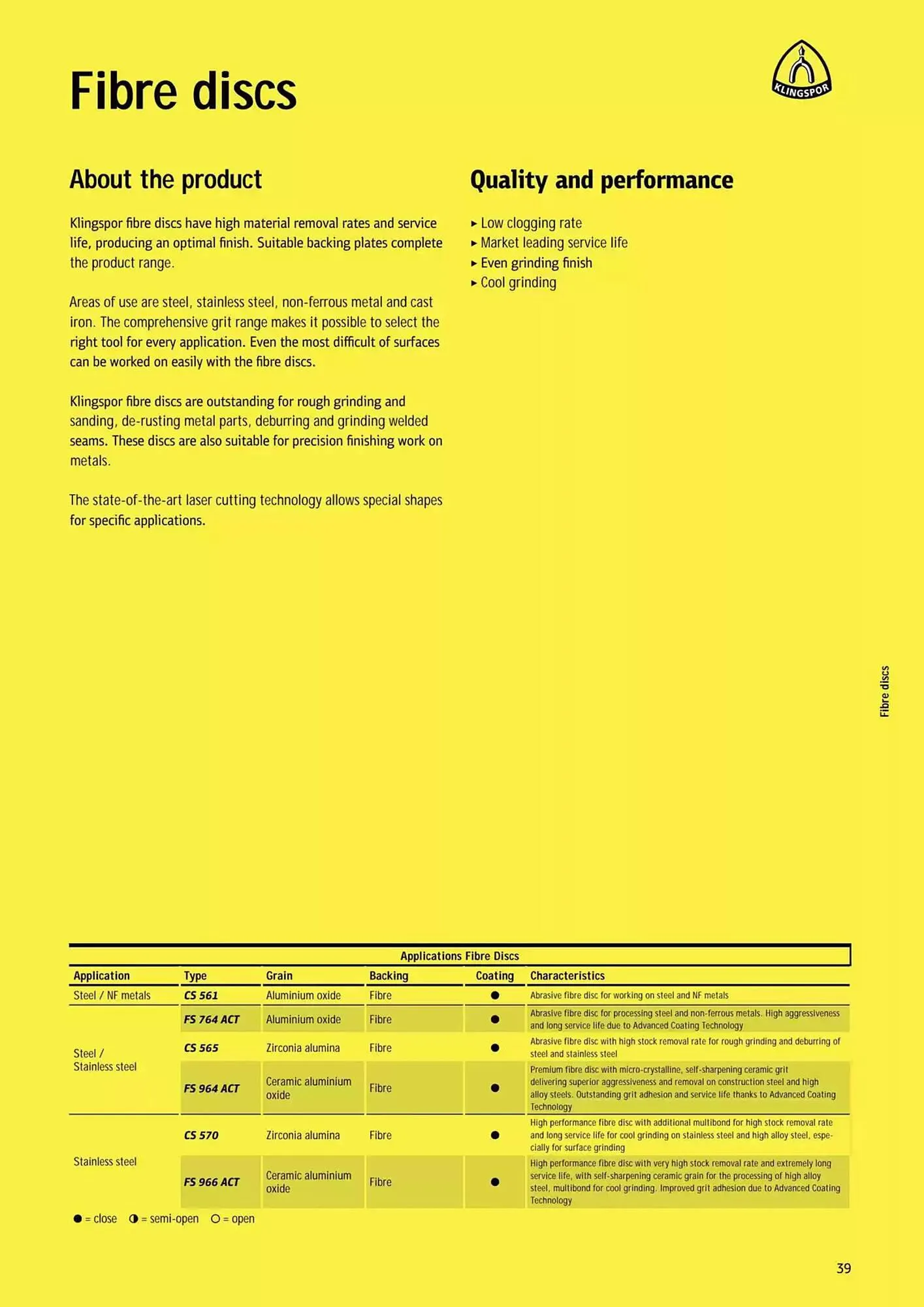 Kincrome catalogue - Catalogue valid from 5 November to 31 December 2025 - page 131