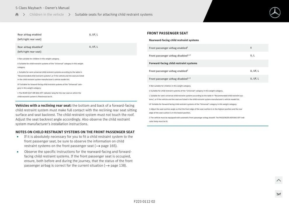 S - Class Maybach - Catalogue valid from 11 September to 11 September 2025 - page 177