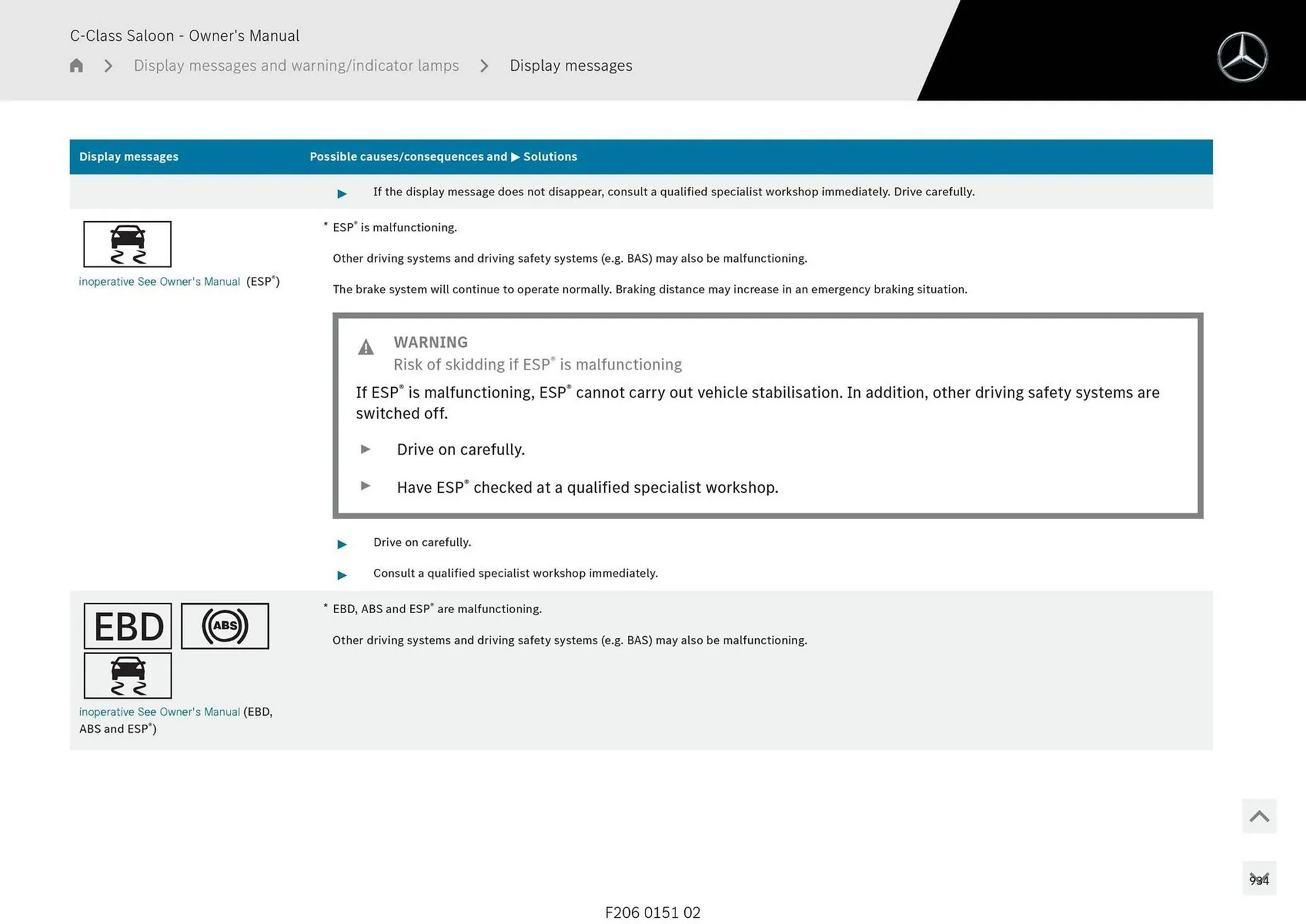 Mercedes-Benz catalogue - Catalogue valid from 28 April to 28 May 2025 - page 934