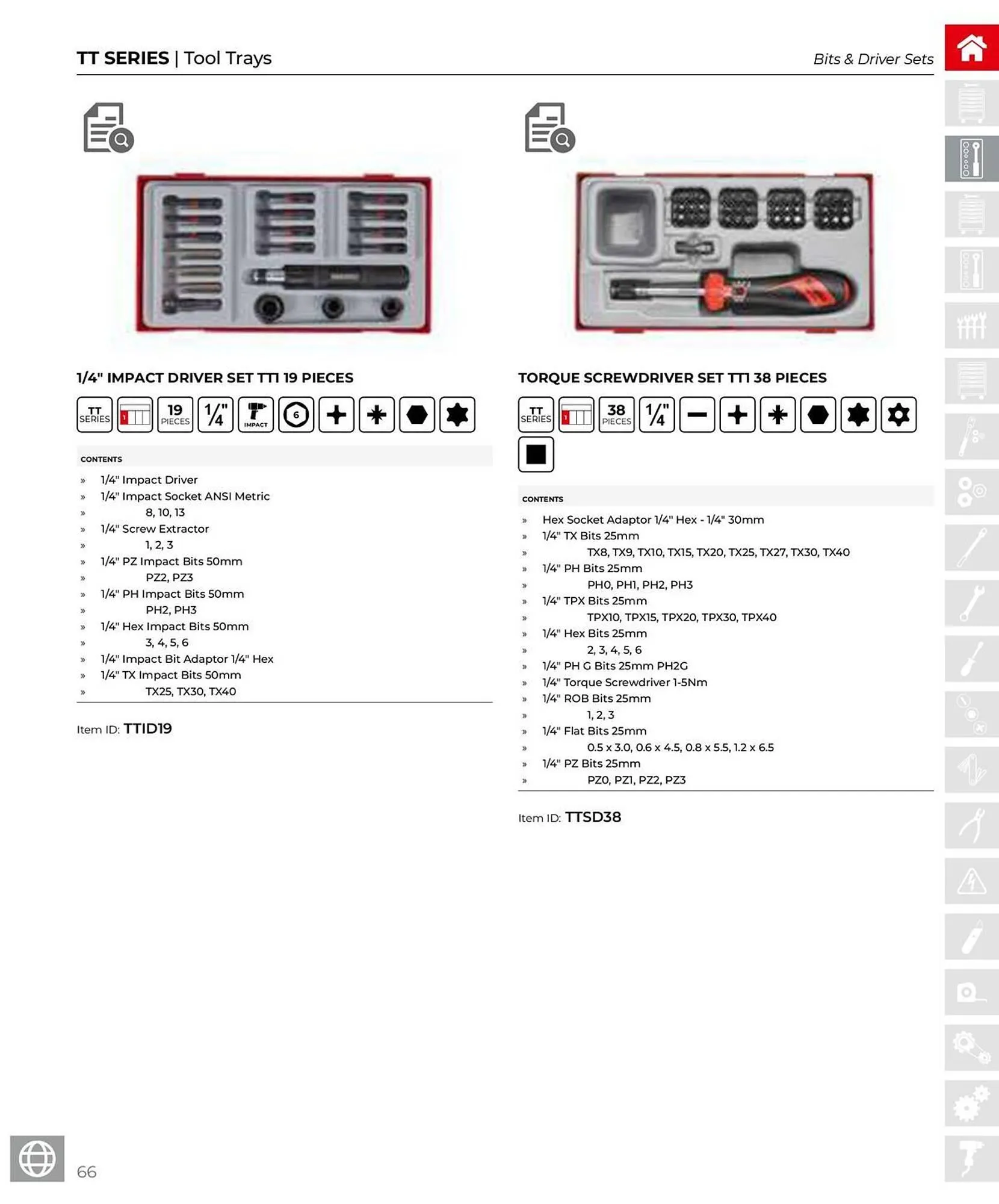 Teng Tools catalogue - Catalogue valid from 28 March to 31 December 2025 - page 67