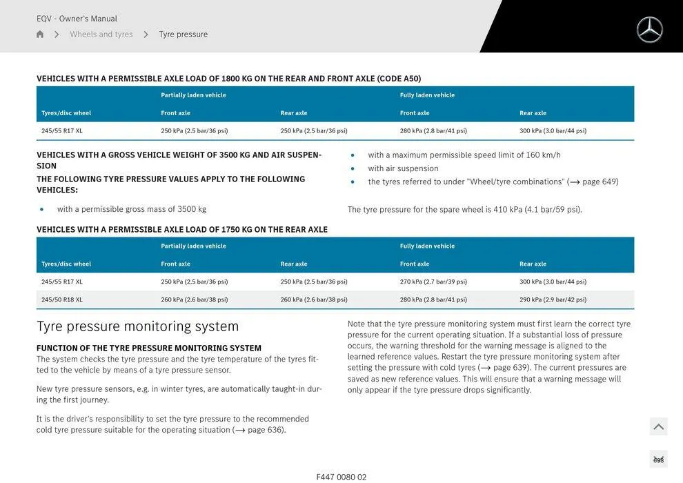 EQV MPV - Catalogue valid from 11 September to 11 September 2025 - page 638