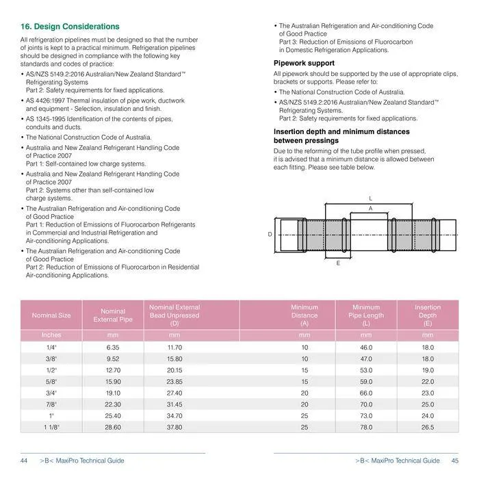 >B< MaxiPro Fitting System - Catalogue valid from 24 May to 24 May 2025 - page 23
