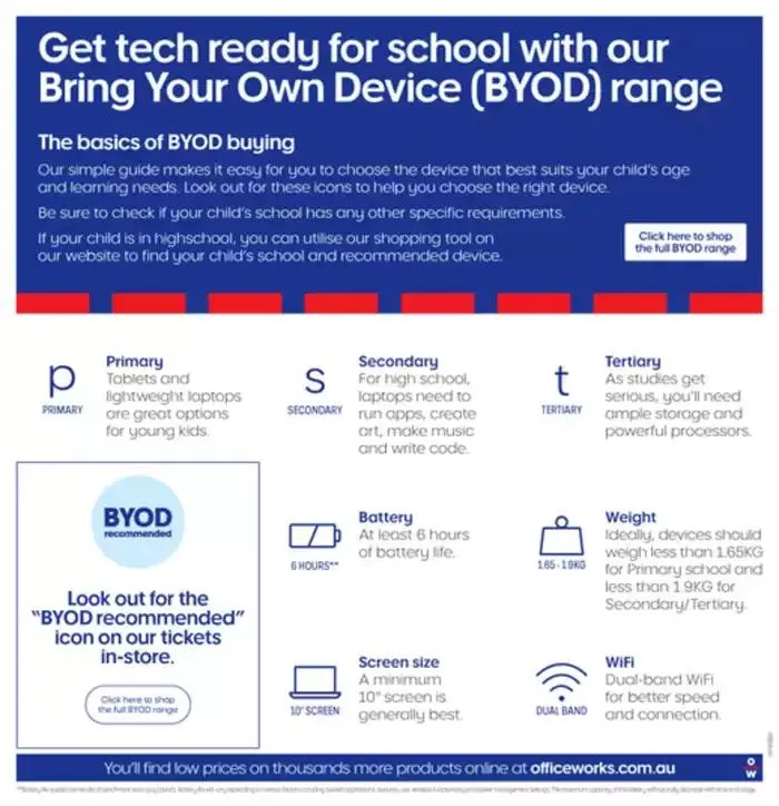 Get Great Value on New School Tech - Catalogue valid from 6 January to 3 February 2025 - page 16