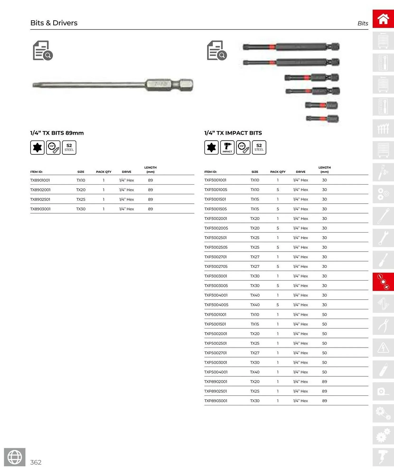 Teng Tools catalogue - Catalogue valid from 28 March to 31 December 2025 - page 363