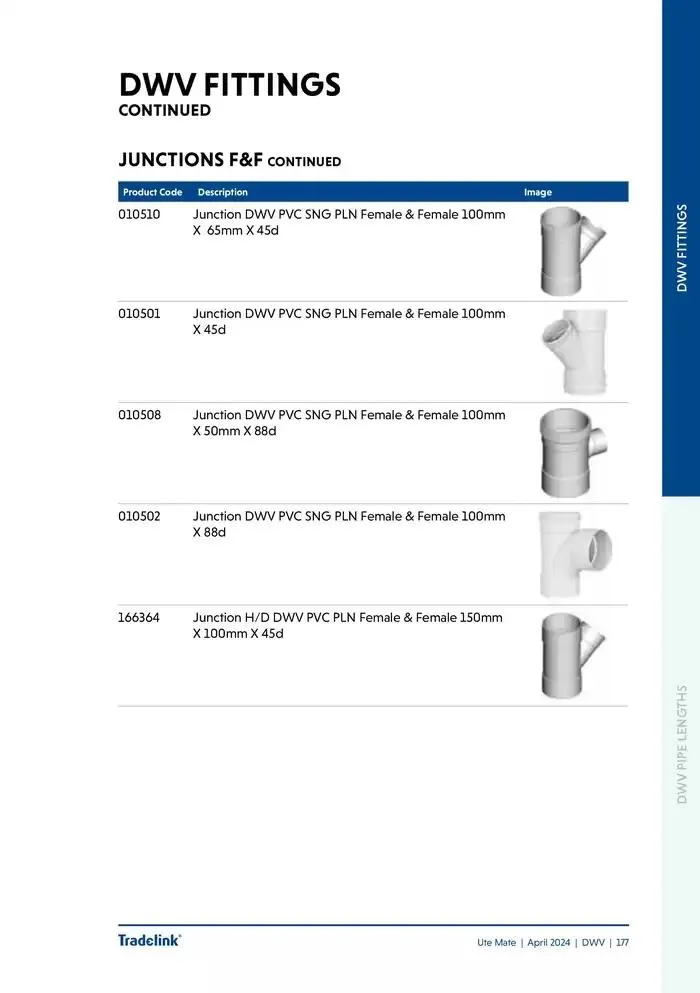 Ute Mate - Catalogue valid from 20 November to 31 December 2024 - page 185